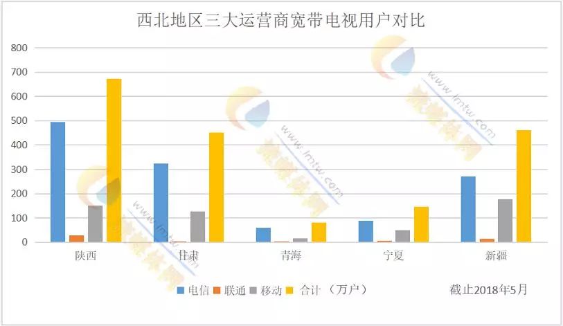 陕西占西北经济总量多少_陕西西北大学校徽(3)