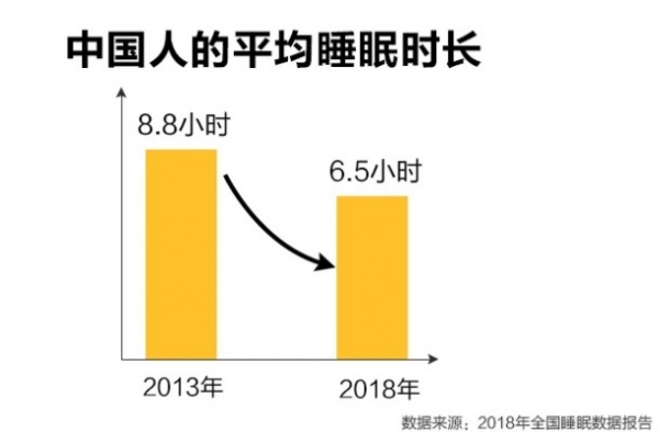 人口超过三亿的国家_我国吸烟人数超三亿高清在线观看 热点播报热点 PP视频(3)