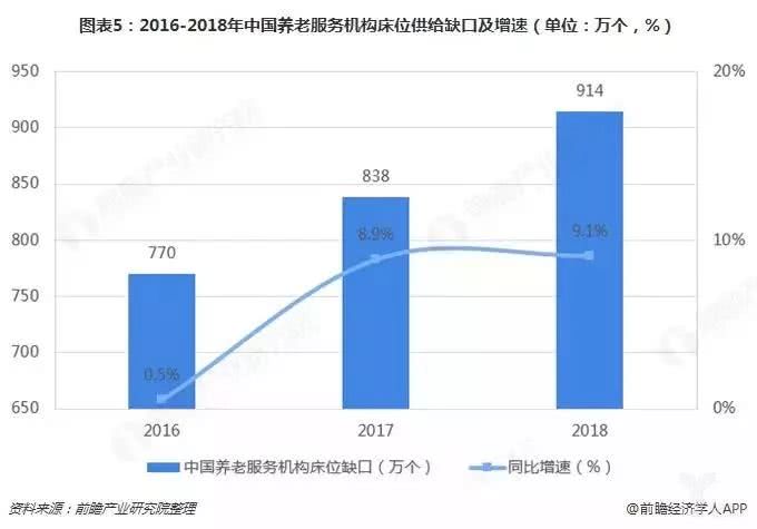 大型综艺节目能贡献多少gdp_12月综艺传播热度榜 最热综艺出炉 谁家爱豆贡献大