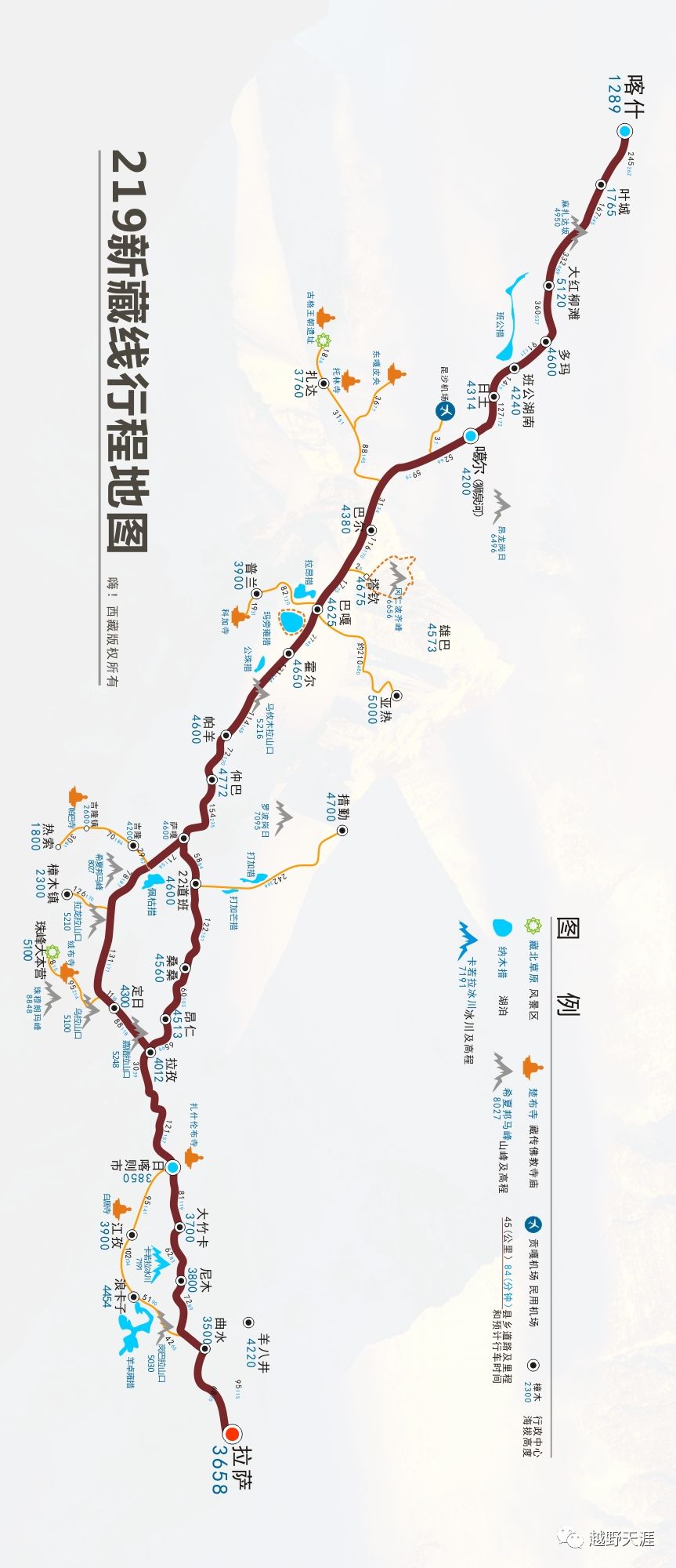 进藏旅行线路图大全,12张高清版大图超级实用!