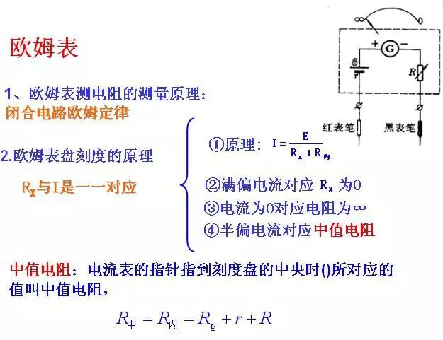 10.欧姆表测电阻