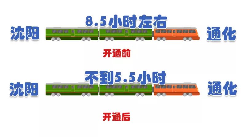 本溪人口_二伏首日主城区35度 本溪人千万挺住(3)