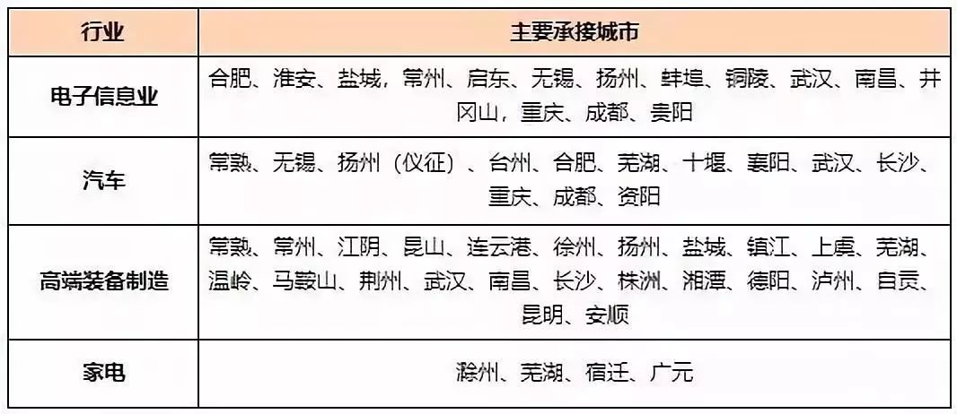 转移支付计入gdp中吗_谁在为我国的高储蓄率做贡献 全国6成家庭有储蓄(3)