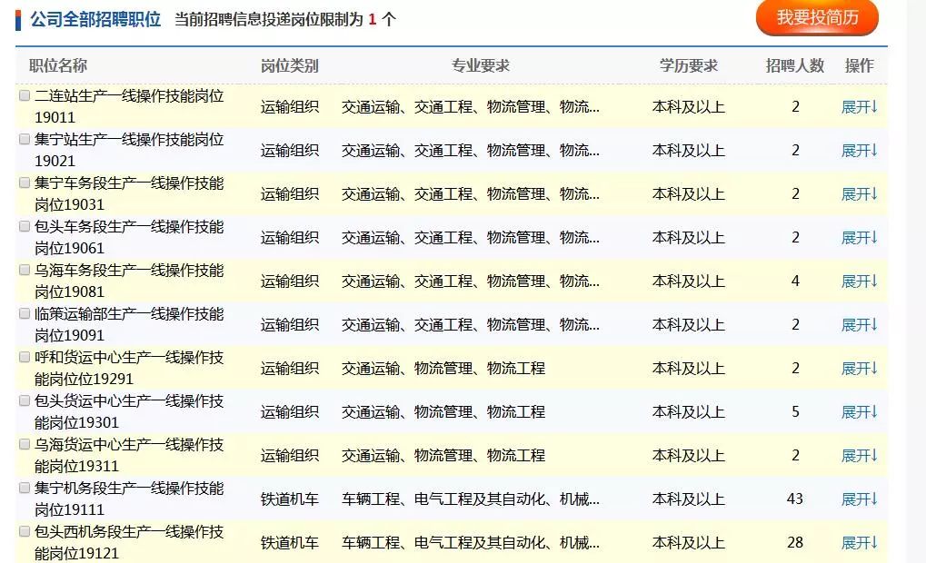 收费人员招聘_智通人才11月免费招聘会安排