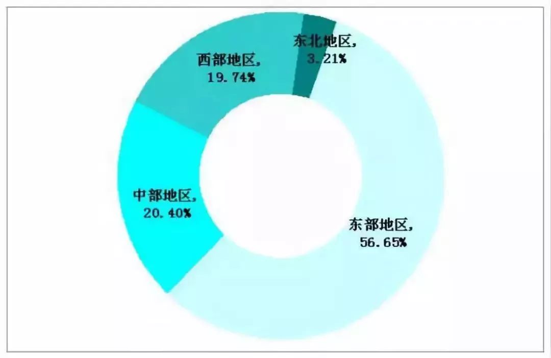 外来人口管理_住房 外来人口 交通成市民关注热点(3)