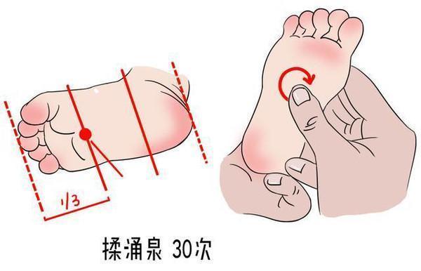                     每天摸会儿脚底的这2个地方，有利于孩子长高，还促进大脑发育