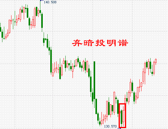 大中闰曲谱_陶笛曲谱12孔(5)