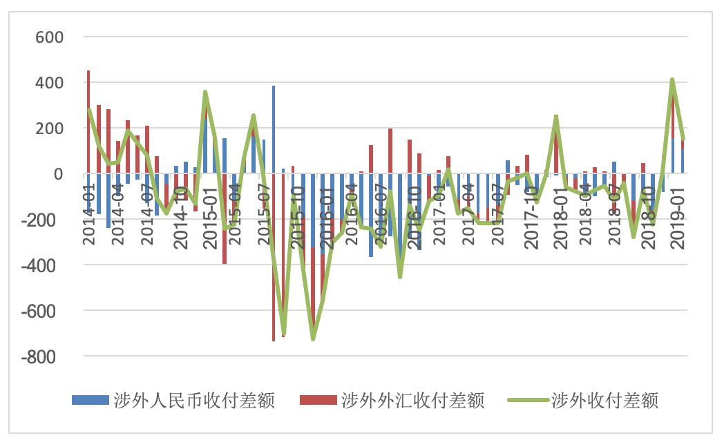 中国人口钟_杂类工具(3)