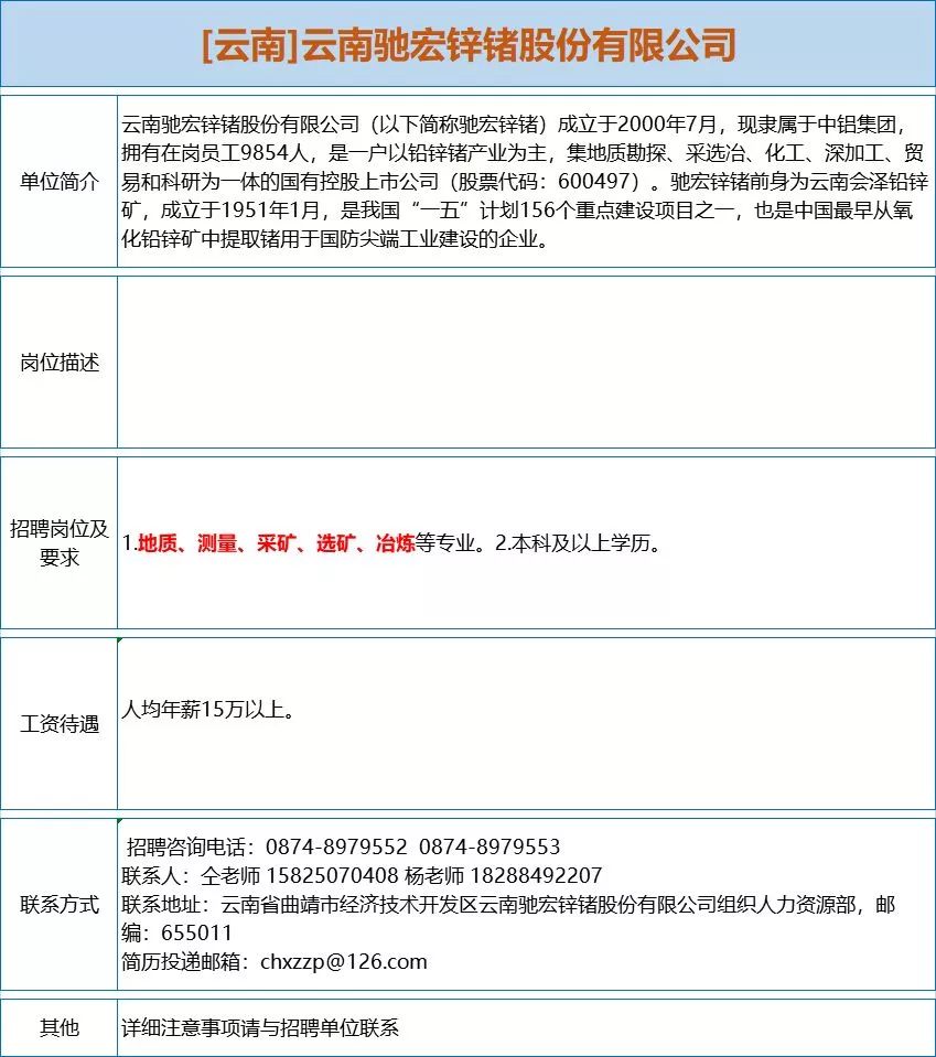 重庆设计院招聘_2019浙商银行校园招聘344人公告 2(5)