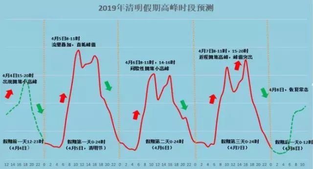 第7次人口不够_第7次人口普查图片