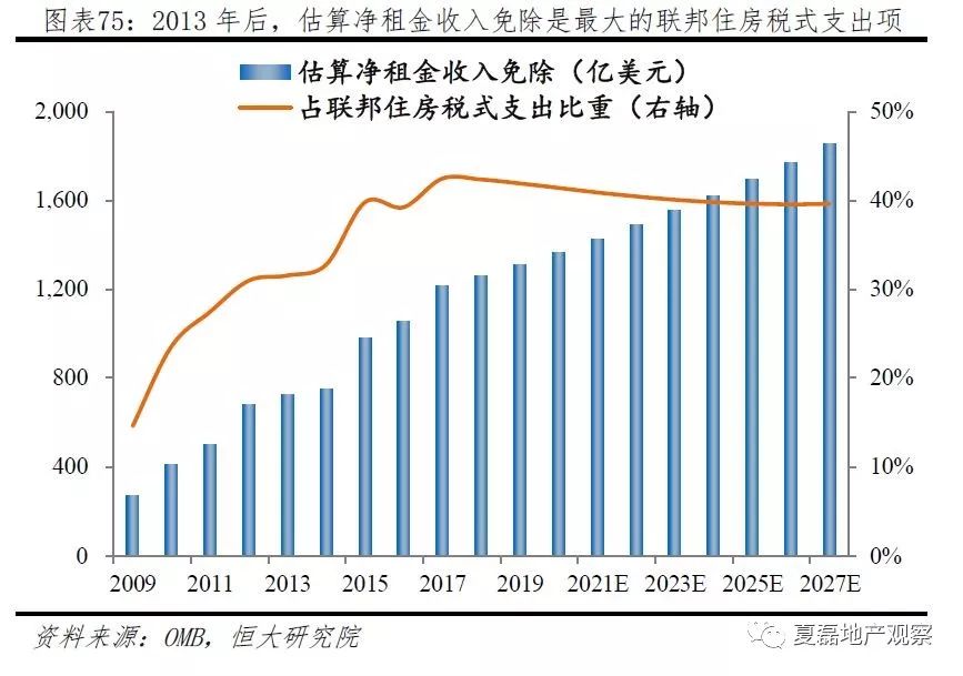 利息支出总额包含在gdp里吗_樱花秒速五厘米(2)