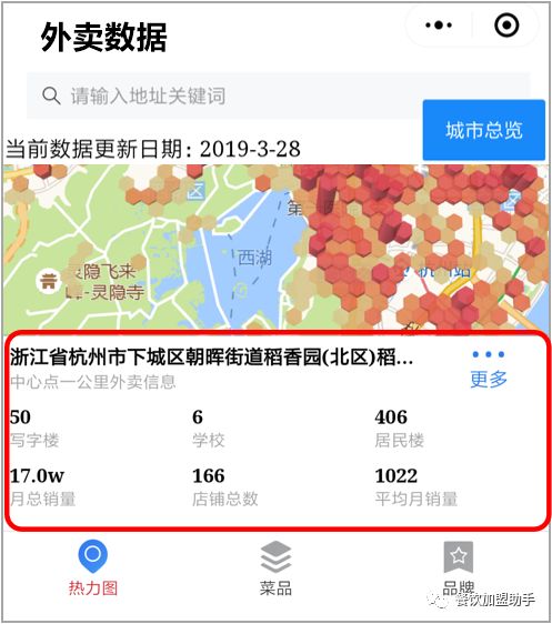 可以通过搜索定位,直接查看全国任何地区(细至街道)的外卖热力图