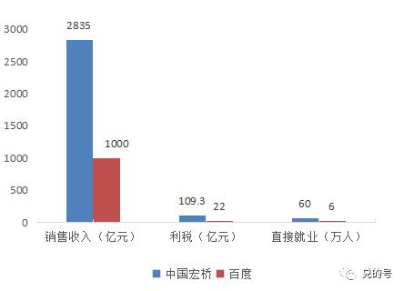 经济总量下降_经济总量世界第二图片(2)