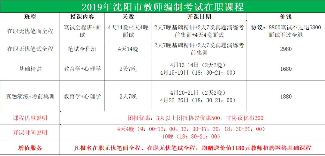 【在职无忧】2019沈阳教师招聘在职二期