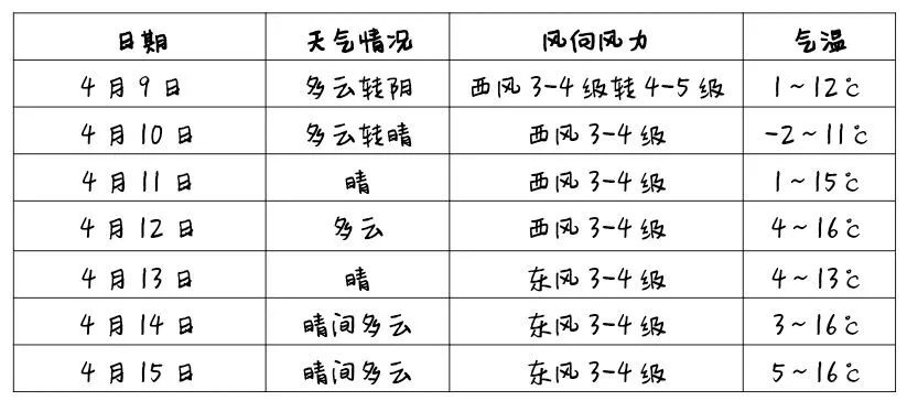 嘉峪关人口多少_嘉峪关 人口增速跟不上,楼市调整何去何从(3)