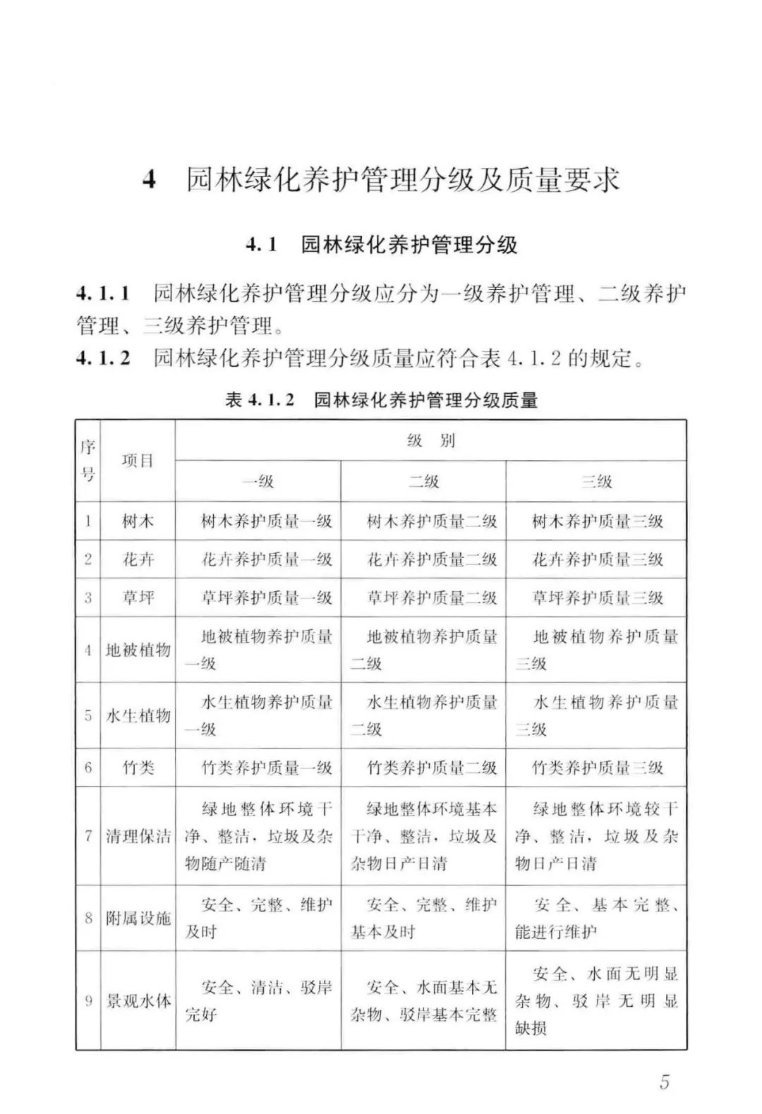 园林绿化养护标准4月1日起实施