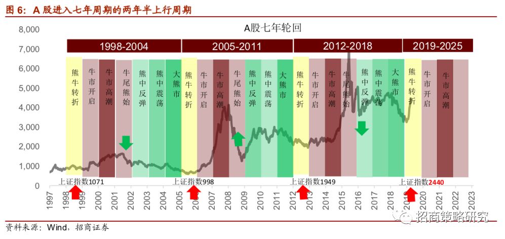 人工gdp是什么意思_人均GDP是什么意思,代表什么(3)