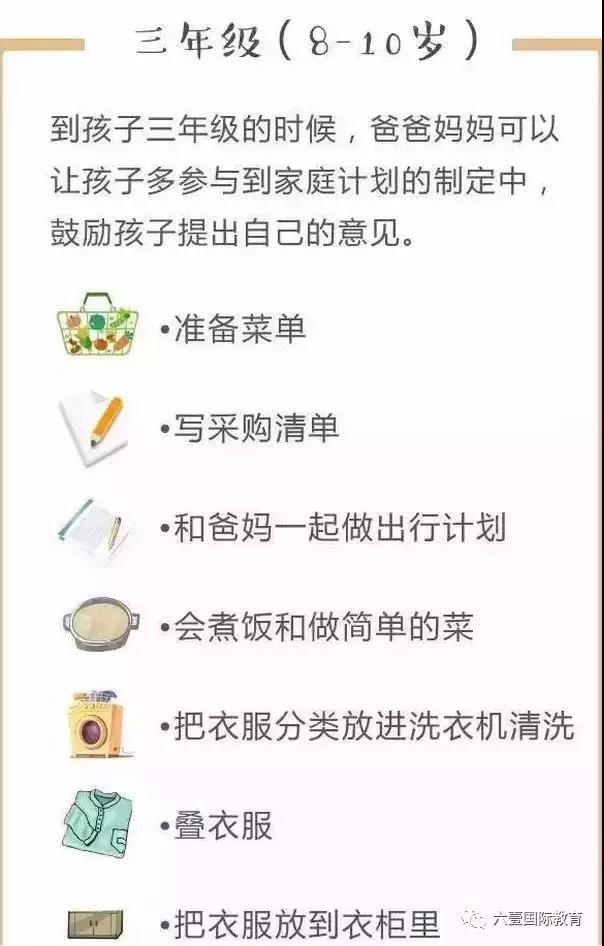 儿童做家务年龄对照表,舍不得用孩子才害了他!