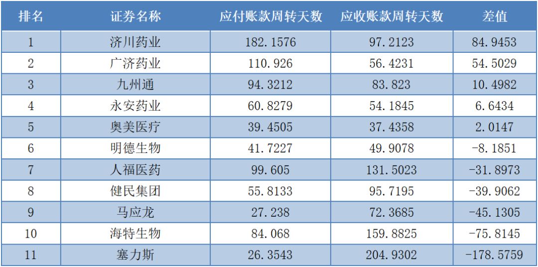 湖北2o19年全年经济总量_湖北经济学院(2)