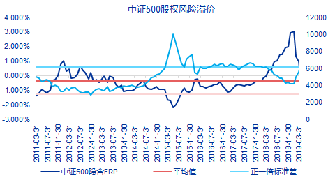 邯郸市gdp包括武安吗_河北省的2019年前三季度GDP来看,邯郸在省内的排名如何(2)