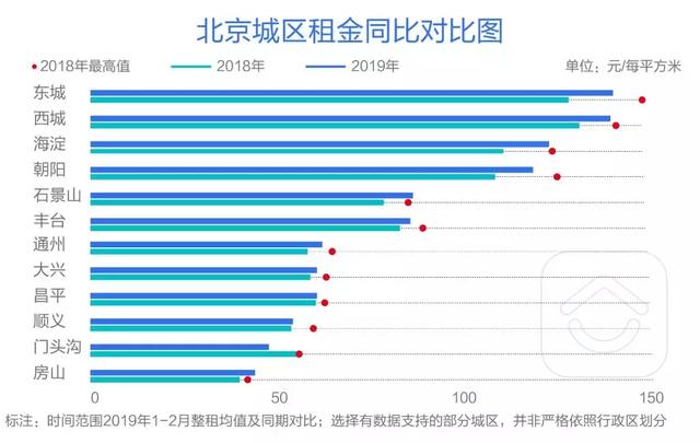 2020年石景山区gdp_2020中秋国庆图片