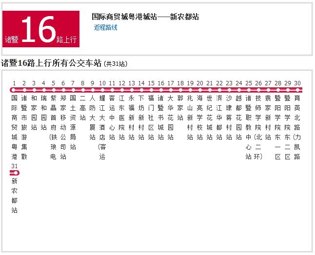 25路公交车途径站