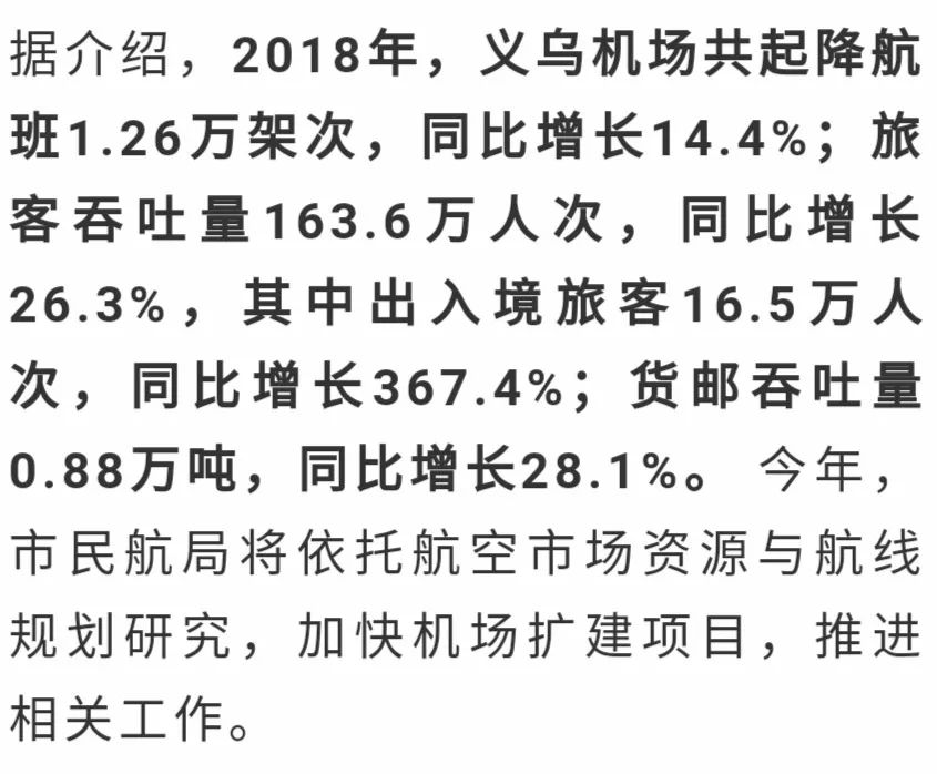 打造成为浙中航空枢纽机场完善航线布局网络优化环境建设现代空港今年