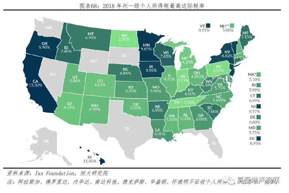 政府购买是商业gdp么_商业(3)