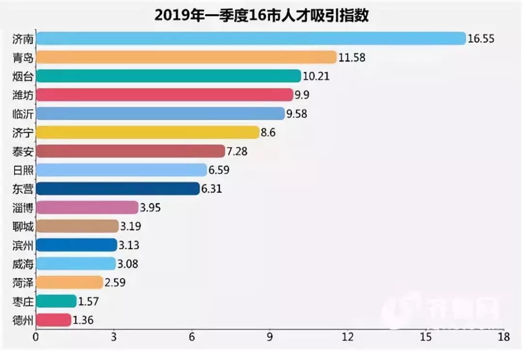 唐冶招聘_山东唐冶传媒公司招聘广电人才