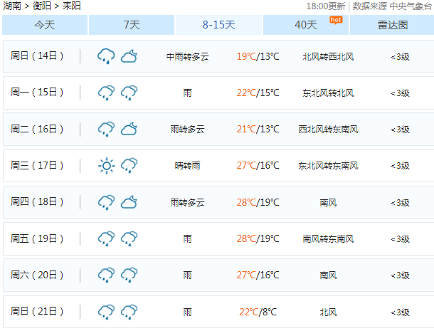 耒阳多少人口_word天 这场雨下得有多大 耒阳人看看这个视频就知道了(2)