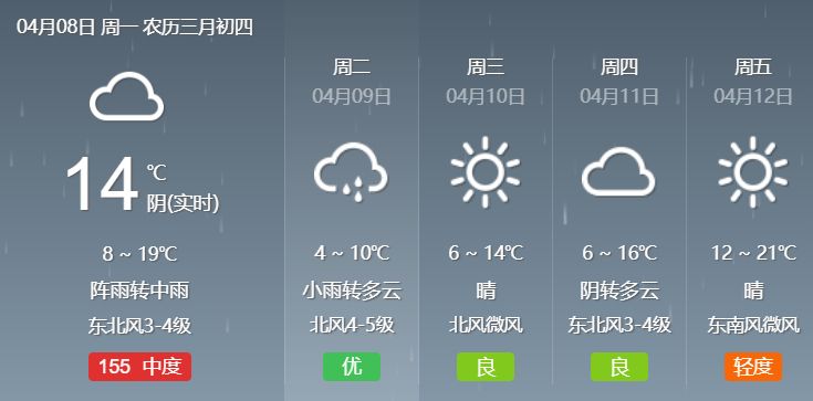 菏泽天气预气预报2023年4月15日（星期四）