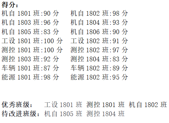 早操简谱_做早操简谱(3)