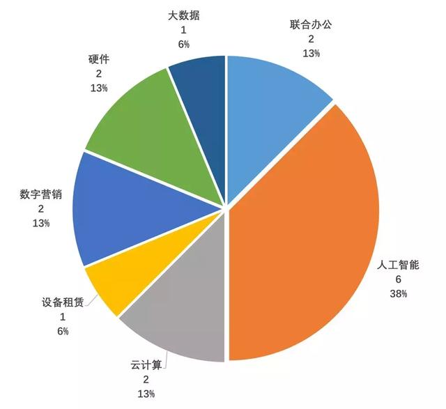 全世界最佳人口_全世界人口照片(2)