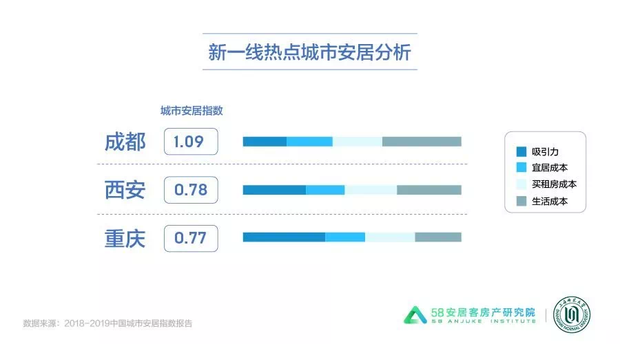 四川人口居全国第几_四川常住人口数名单出炉 南充排名第二(2)