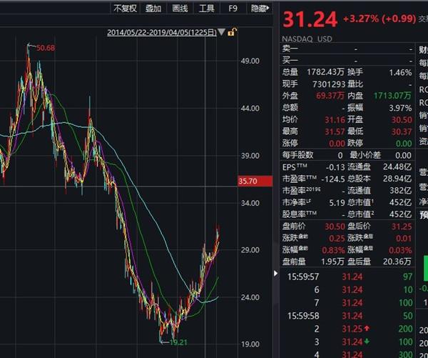 淘汰人口_344万人口的小国淘汰C罗,给13亿中国人带来什么启示