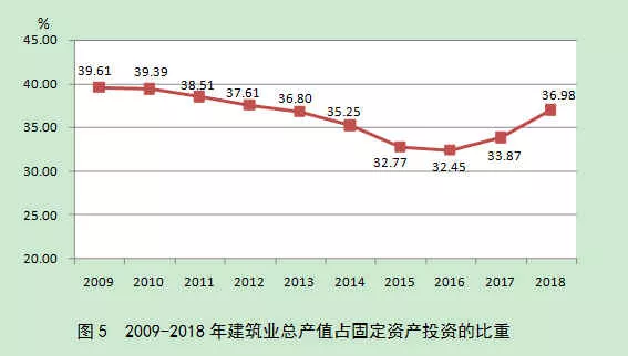 泸州人口2021总人数口_2021年张家港市老年人口数据出炉(3)