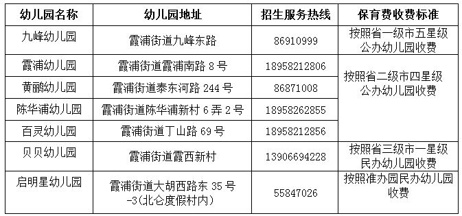 霞浦县人口数量_霞浦县未来5年规划图(3)