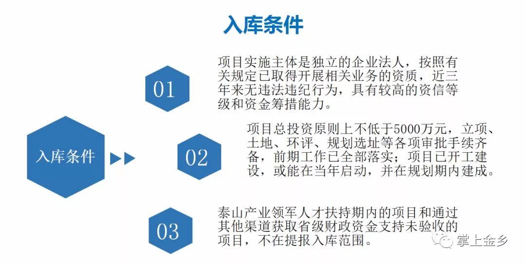 国家重大项目库