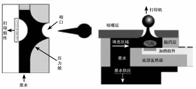 小气泡的原理_韩国小气泡的原理及功效,小气泡多少钱一台 供应韩国小气泡的原理及功效,小气(2)