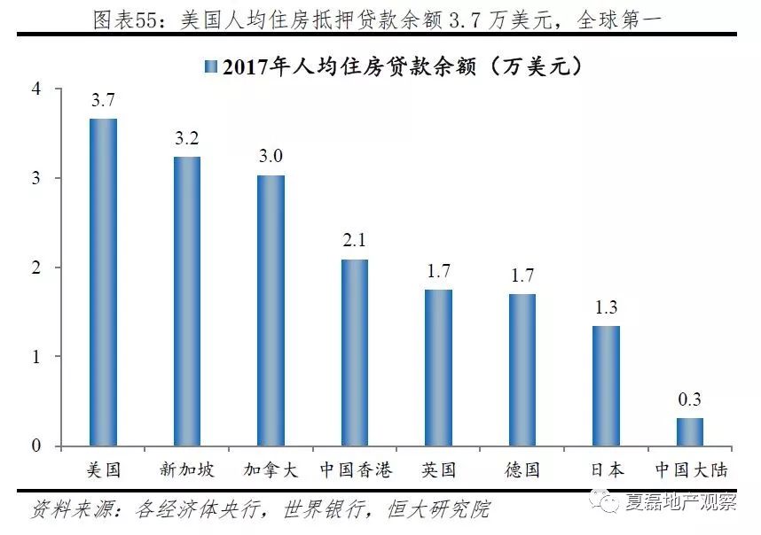 美国要土地不要人口_美国各州人口分布图(2)