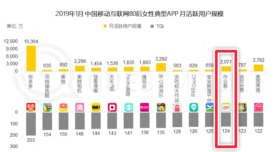 2019年世界各国经济总量排名前50强(3)