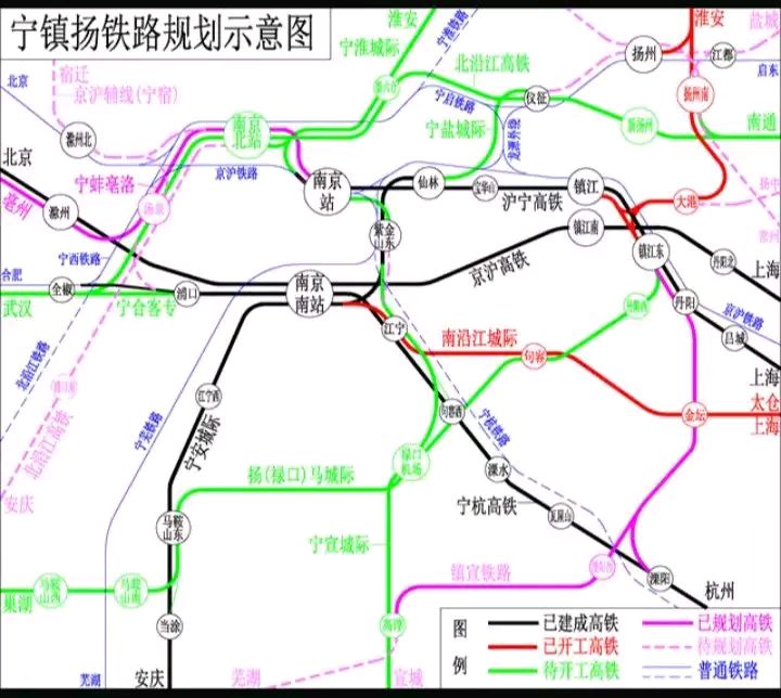 江苏北沿江高铁