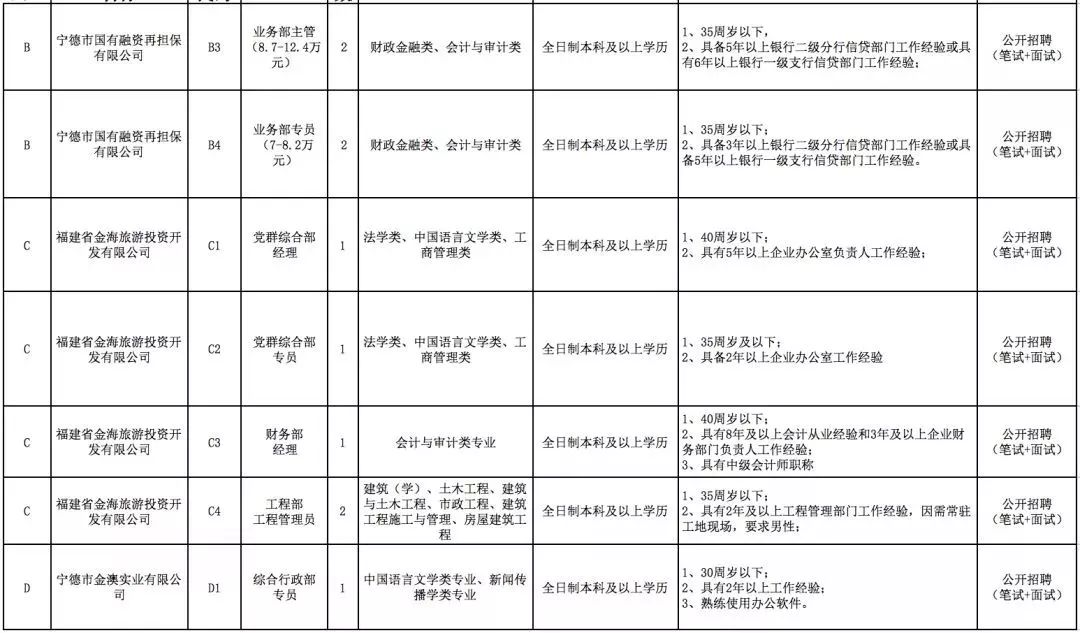 海永镇人口数量_2021全球人口数量(2)