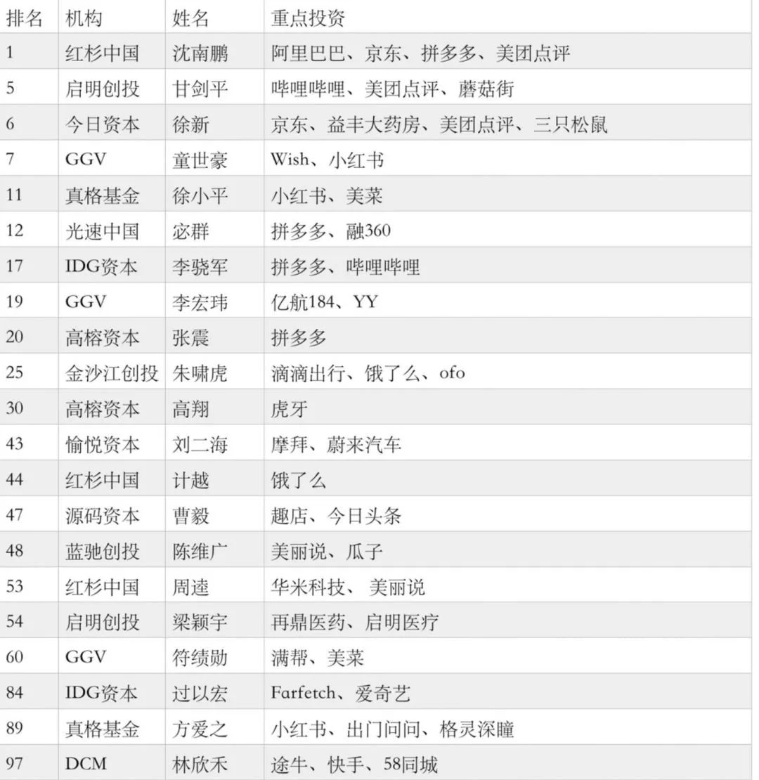 全世界最佳人口_全世界人口照片(3)