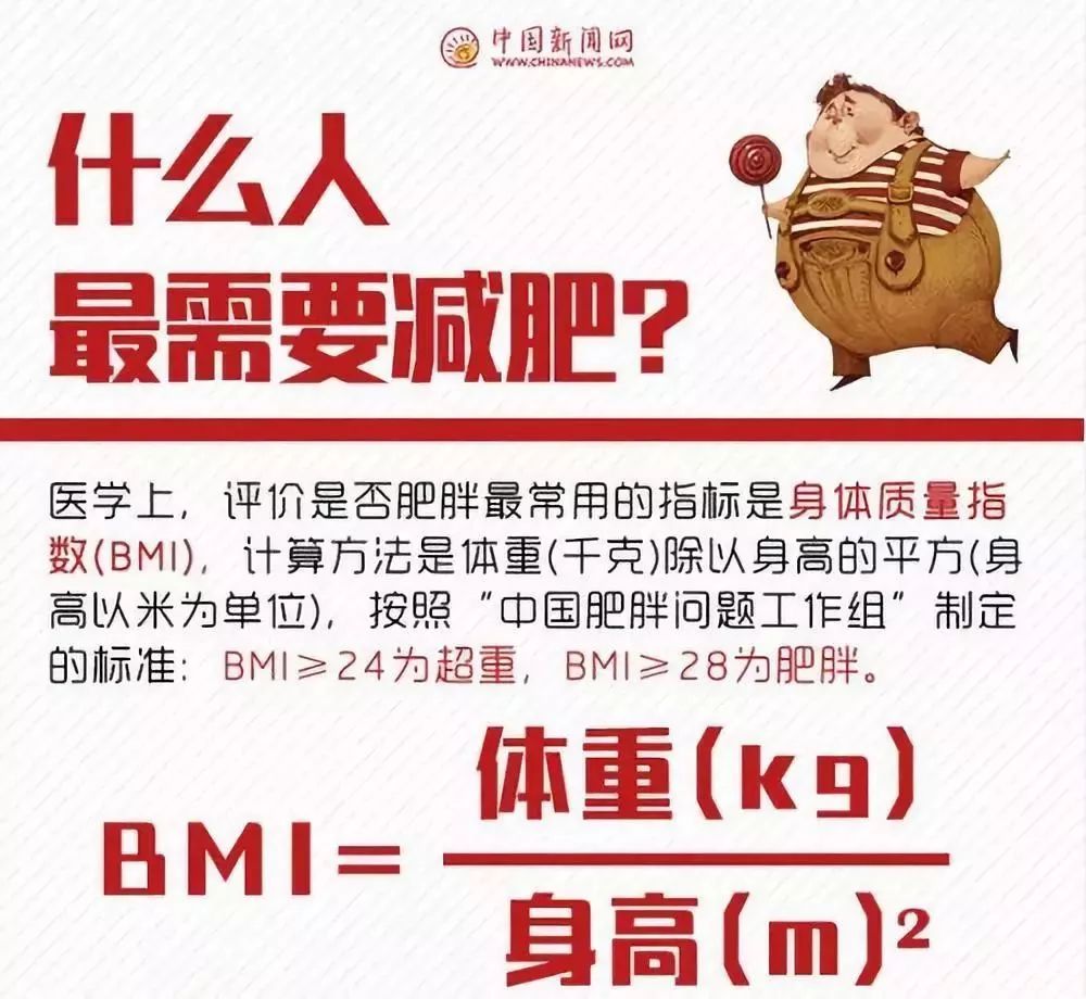 【我参与】寻找津城第一胖，又逢假期你称体重了么?