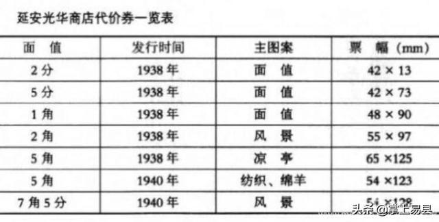 为什么国民党简称gdp_实时(2)