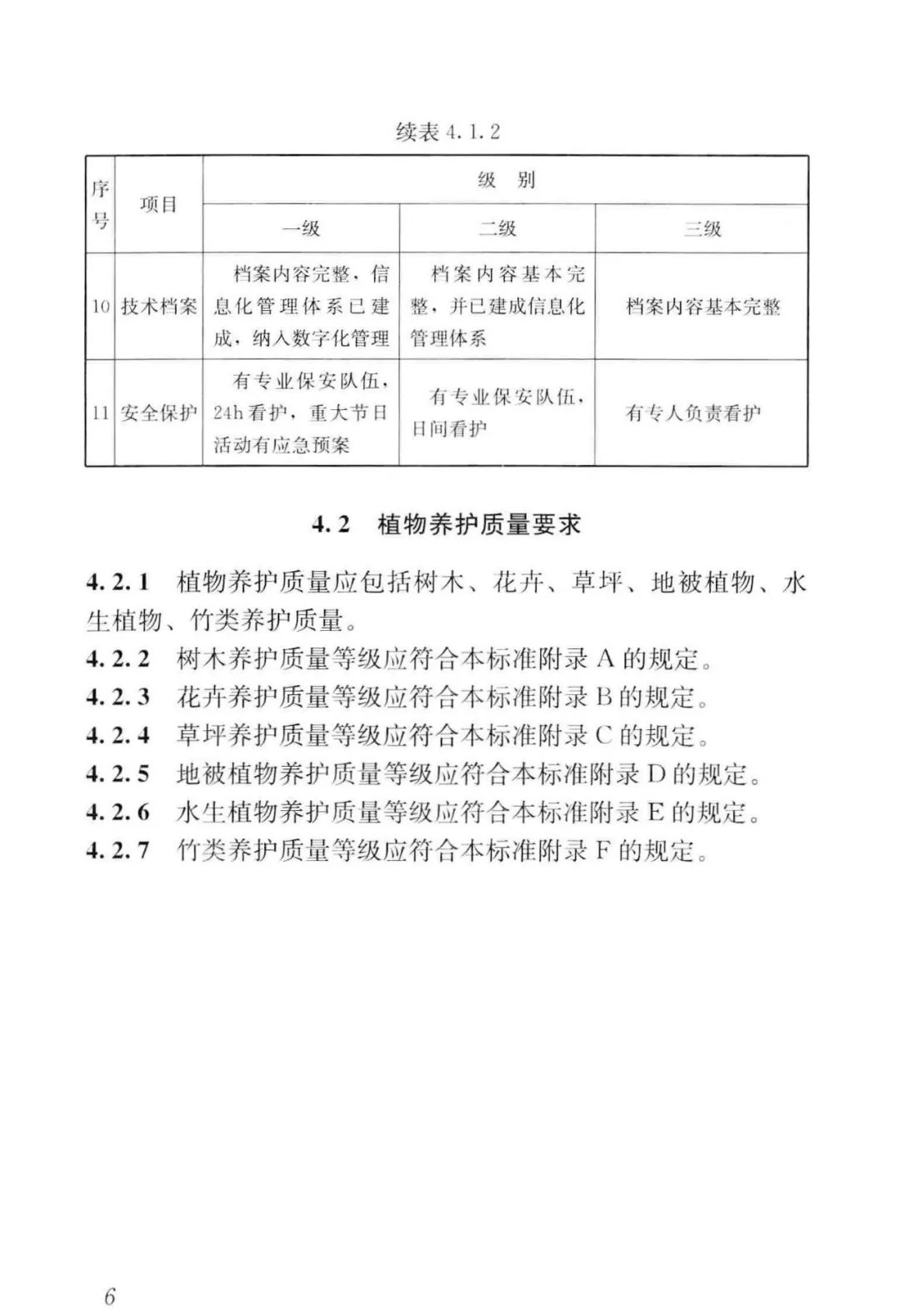 园林绿化养护标准4月1日起实施