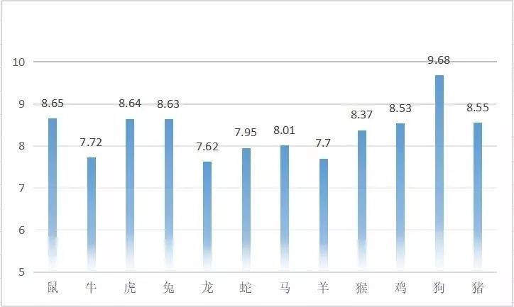 半程人口_基于 时空过程 的特大城市市域半城市化地区 识别及其类型特征研究