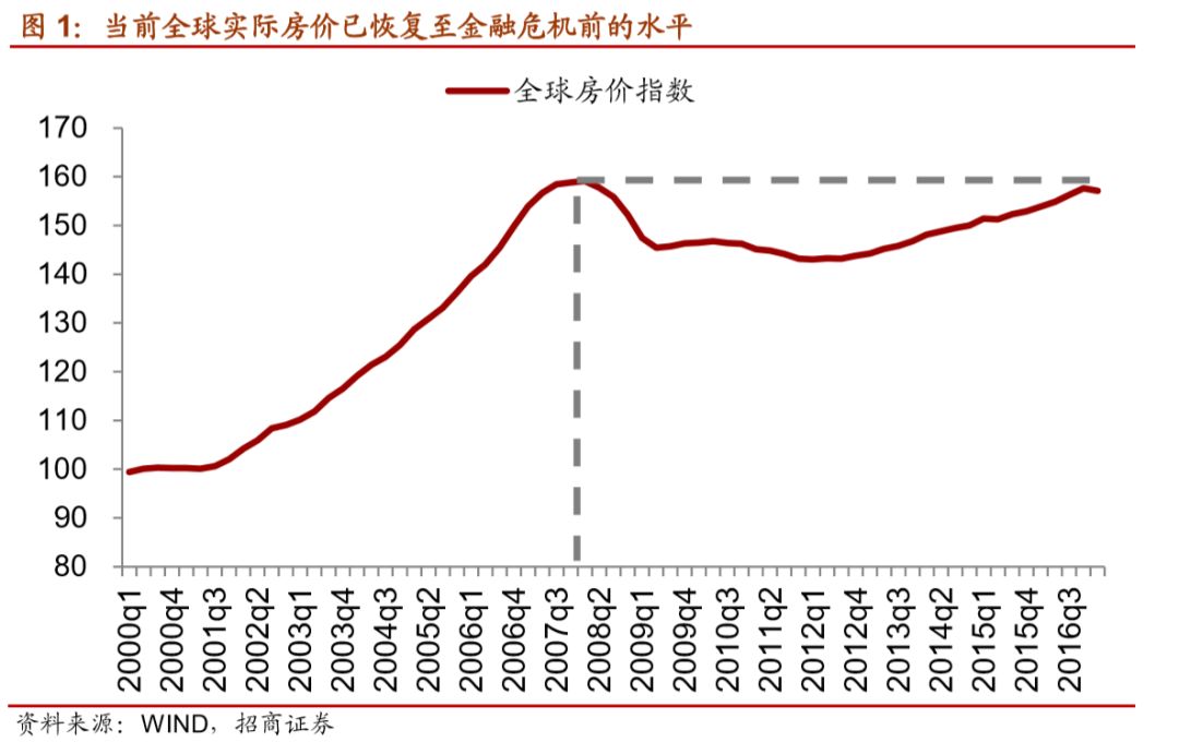 gdp是增量那怎么计算存量_中国进入比稳时代,赚钱不再拼胆子大