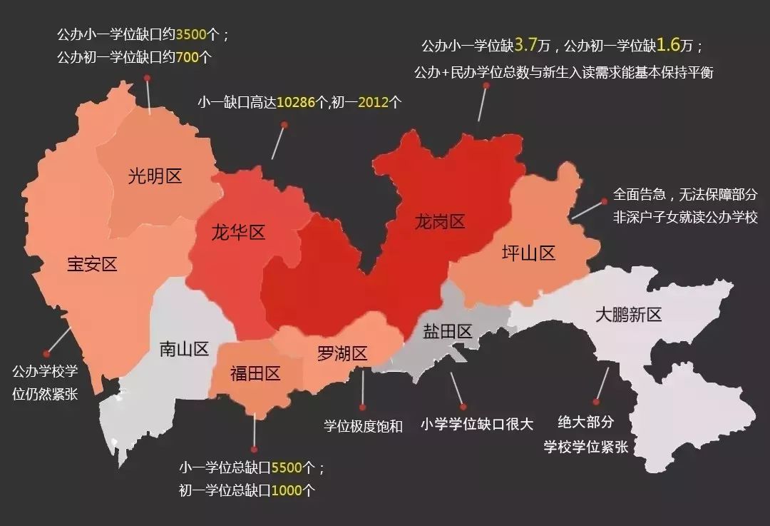 深圳人口总数_2019深圳人口总数多少 深圳户籍人口 常住人口统计